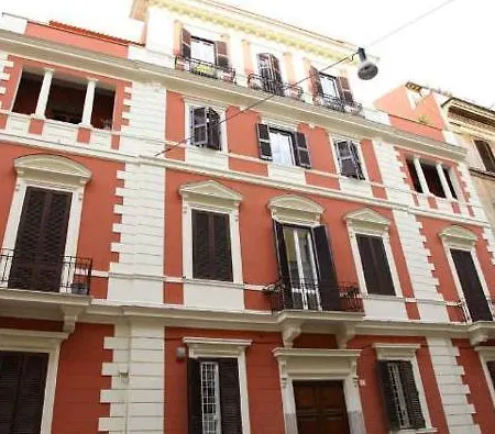 Hotel Colosseum Maximus